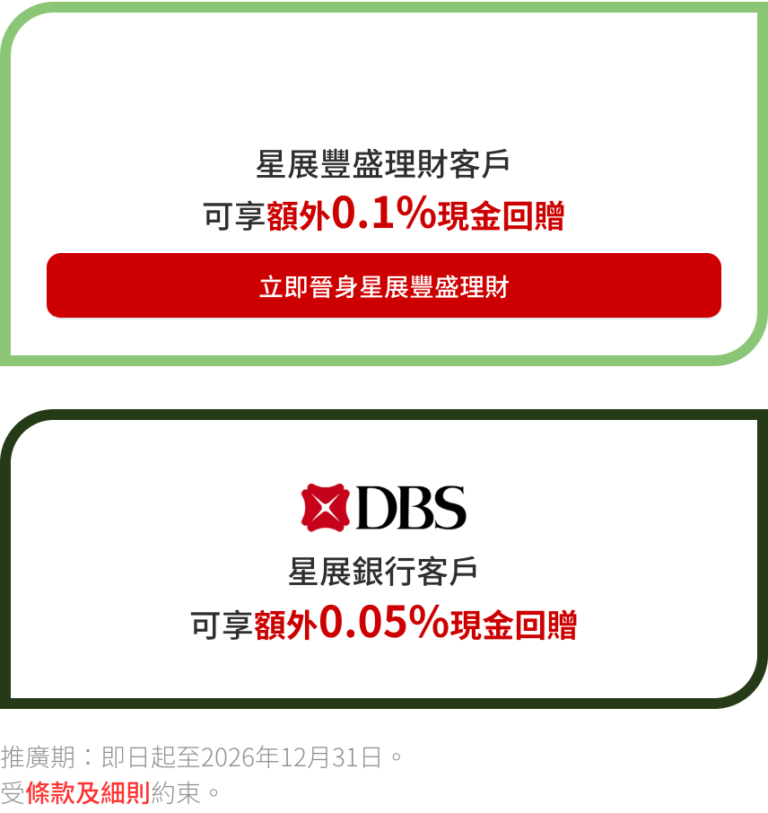 星展綠色按揭頁面列出兩種客戶層的額外回贈