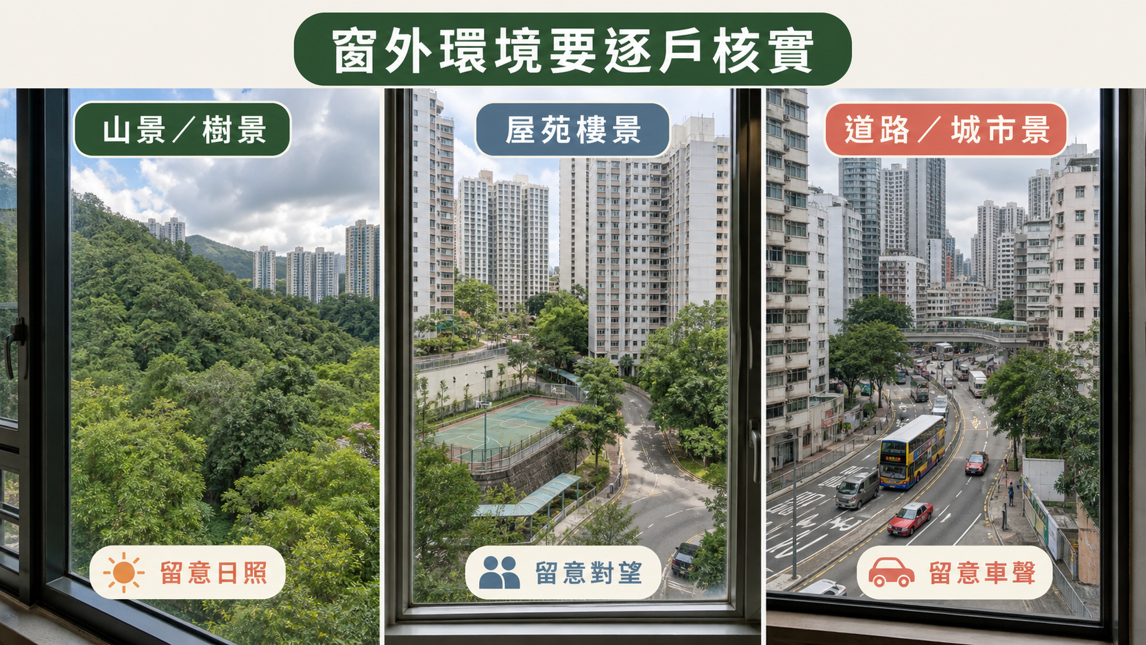 康怡花園山景、屋苑樓景與道路城市景的窗外環境比較