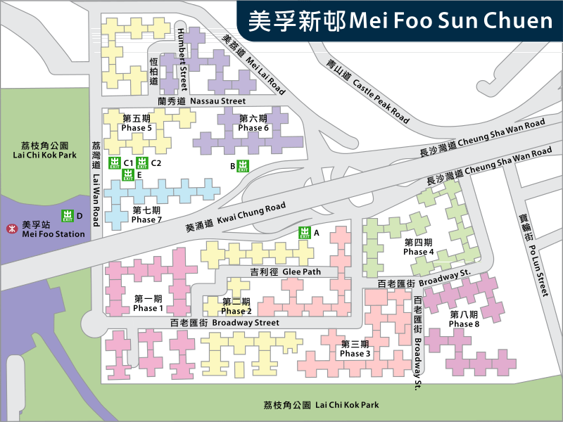 美孚新邨八期與美孚站、荔枝角公園相對位置圖