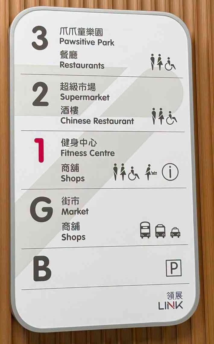 領達廣場樓層指示牌，G層街市、2樓超級市場、3樓爪爪童樂園